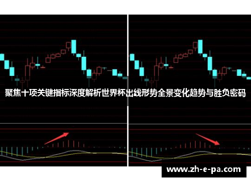聚焦十项关键指标深度解析世界杯出线形势全景变化趋势与胜负密码